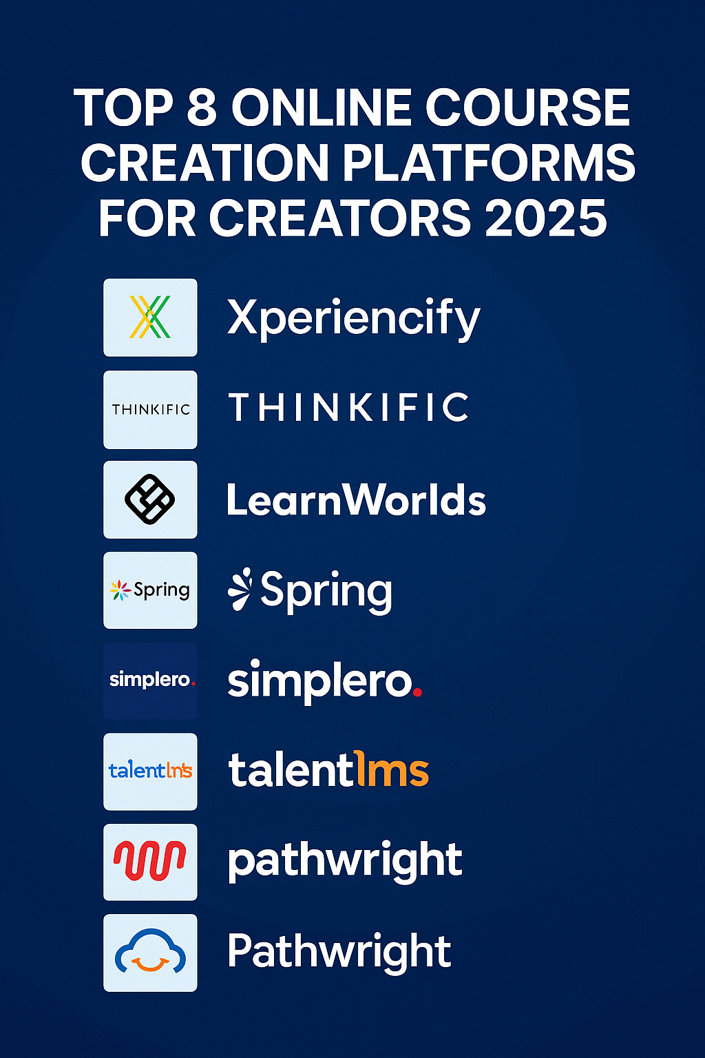 Top 8 Course Creation Platforms for 2025 with logos – including Xperiencify, Thinkific, LearnWorlds, iSpring, Simplero, TalentLMS, Mighty Networks, and Pathwright